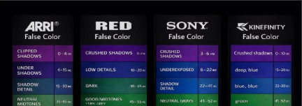 Balancing Subject and Background Lighting for Clean Green Screen Keying