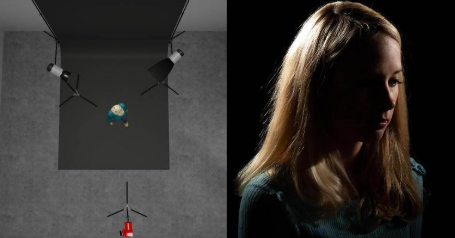 Avoiding Shadows and Hotspots When Lighting a Green Screen