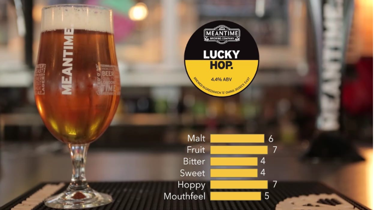 Using video for in-store customer engagement and conversions